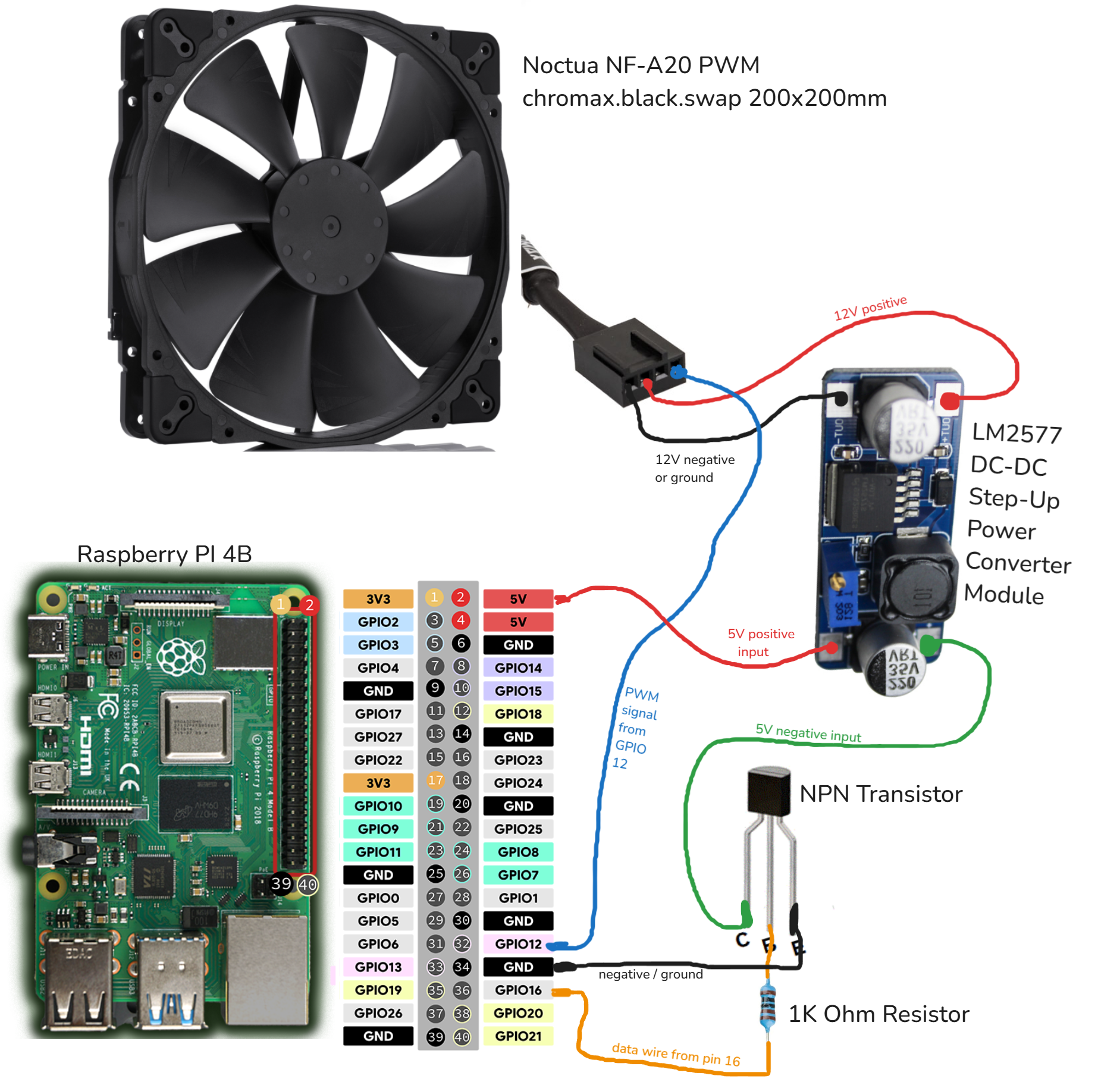 diagram image